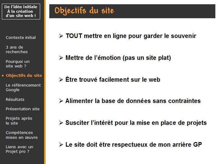 objectifs du site internet