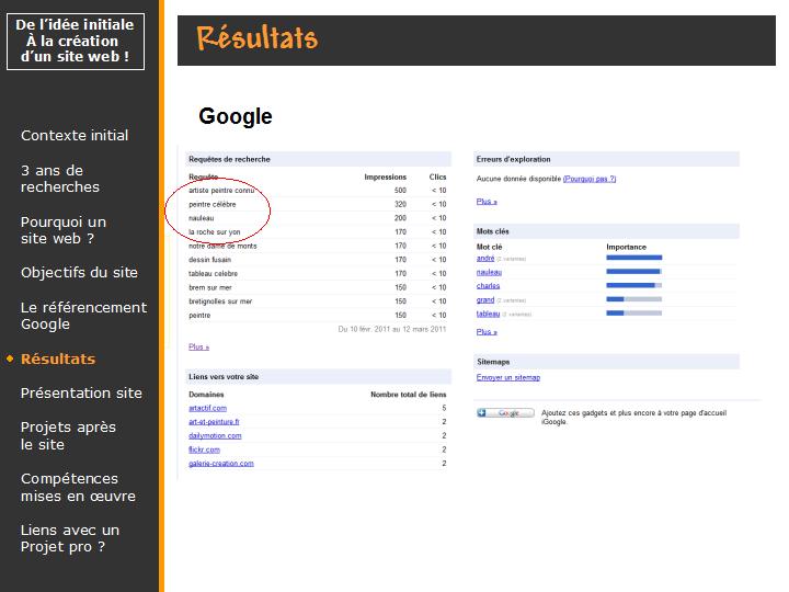 classement google par mots clés