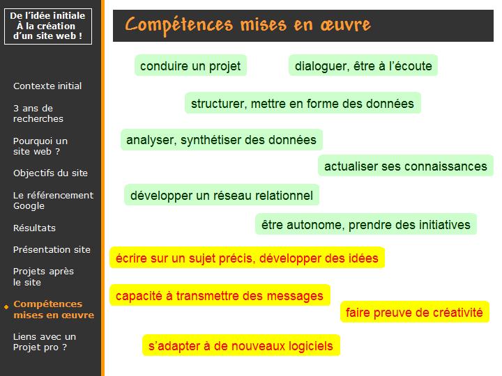 Compétences mises en oeuvre pour réaliser un site web