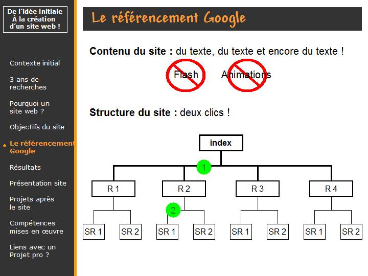 Diapositive présentée lors de la conférence