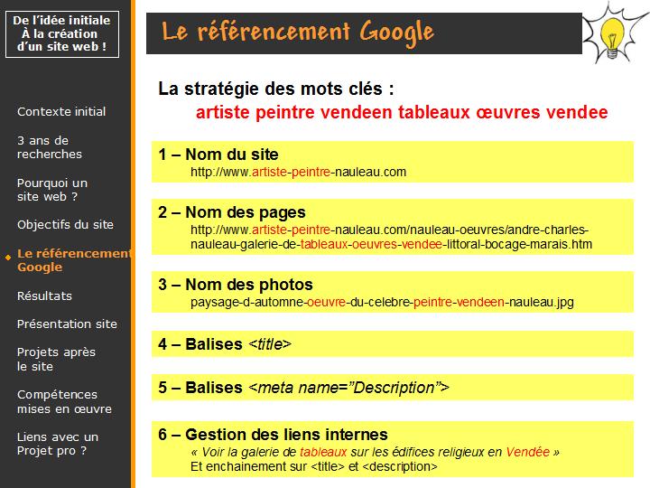 de l'idée initiale à la création d'un site web